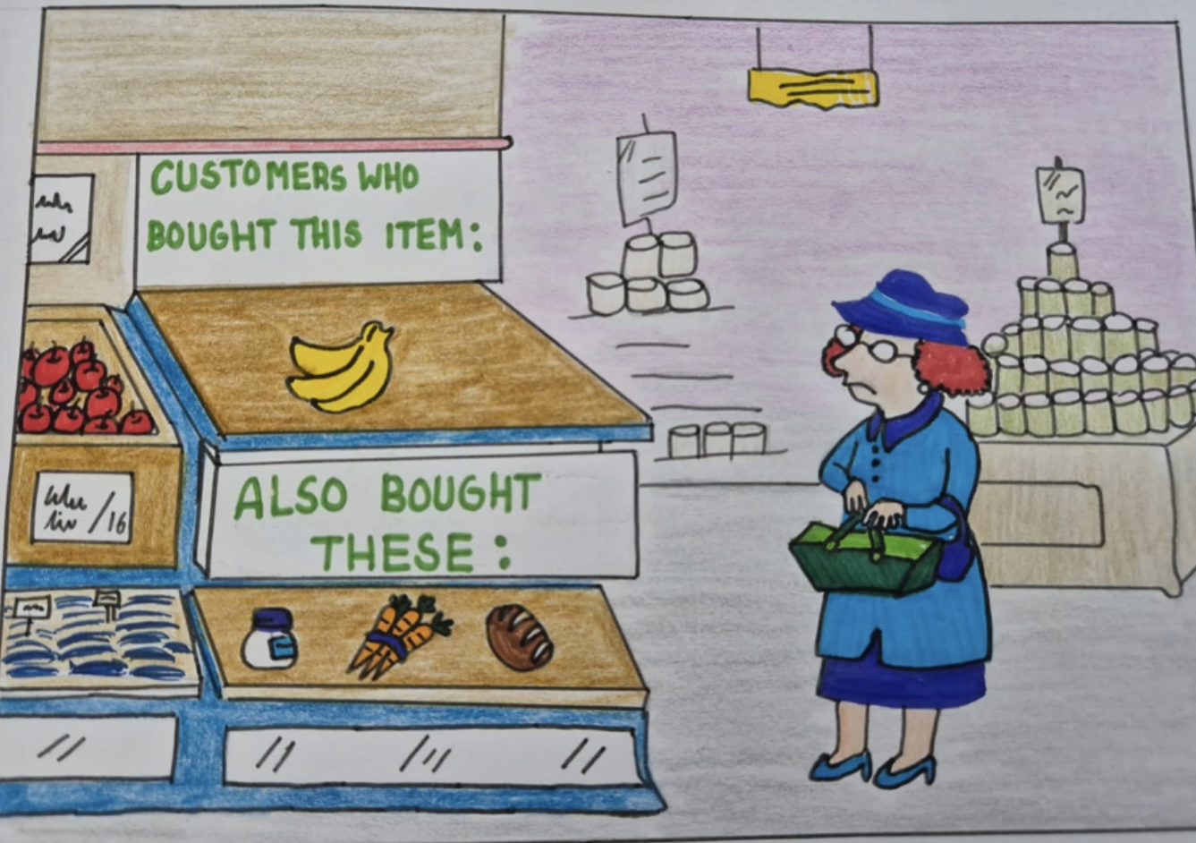 Customer's Choice: Bananas & Company